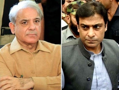 shahbaz