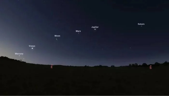چاند کے اردگر د ایک ساتھ 5 سیاروں کا نظارہ