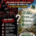 ریلیف اور ترقی کے باوجود JAAC کا احتجاج: آزاد کشمیر میں انتشار کی سیاست